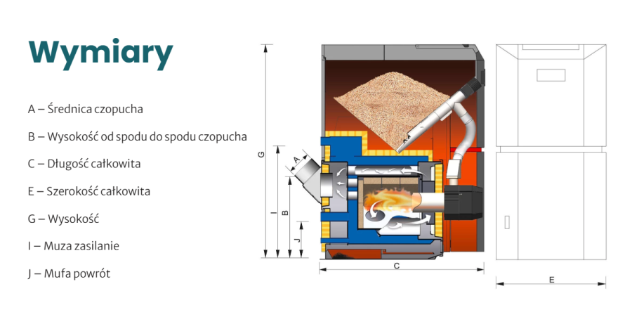 Kocioł na pellet Kołton BioPellKompakt 16 kW - obrazek 2