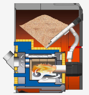 Kocioł na pellet Kołton BioPellKompakt 16 kW - obrazek 8